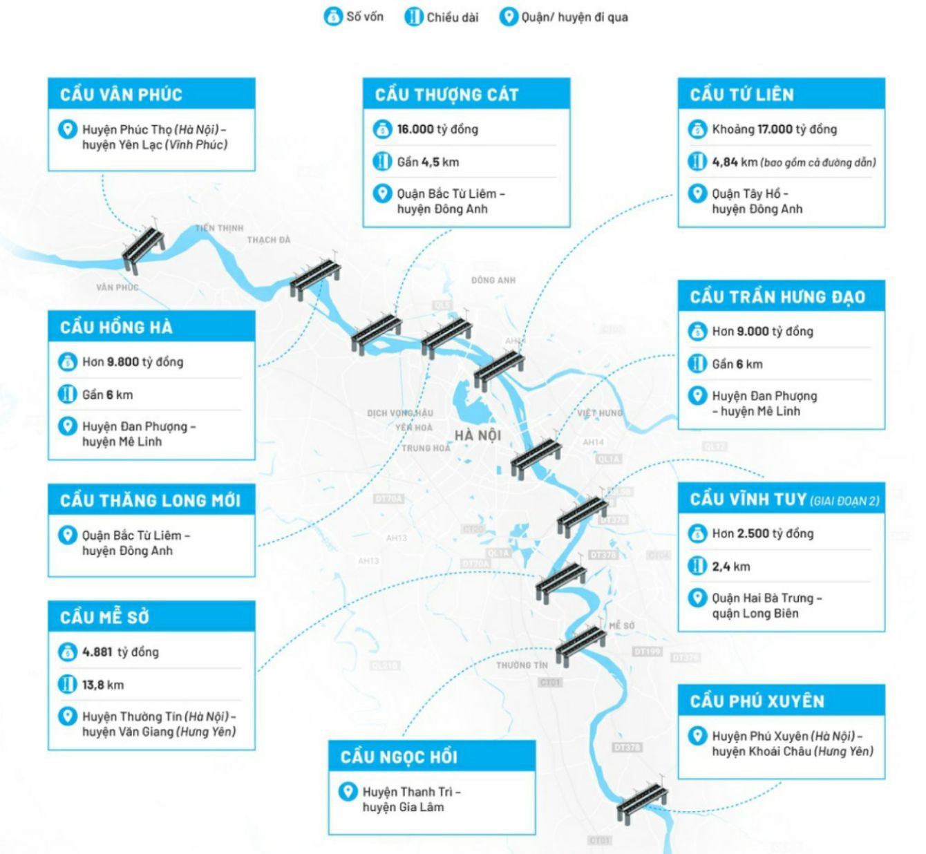 Từ Sơn – Bắc Ninh, điểm nóng thị trường bất động sản 2021