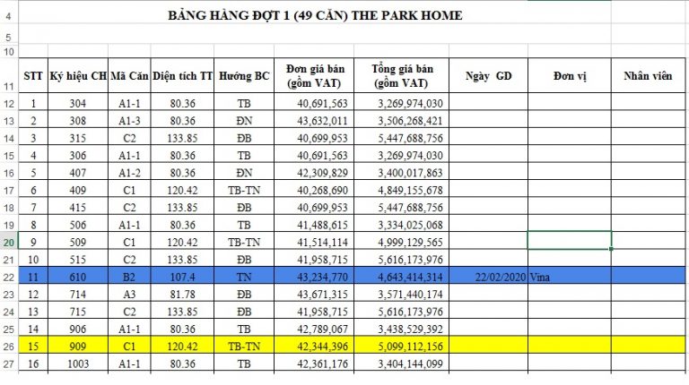 Bảng Hàng Chung cư The Park Home Thành Thái